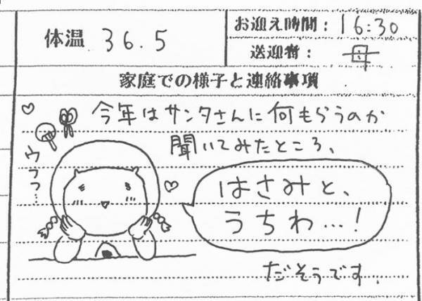 サンタクロースも困惑しそう…　５歳の娘が欲しいものに「それでいいの」「使い道が気になる」