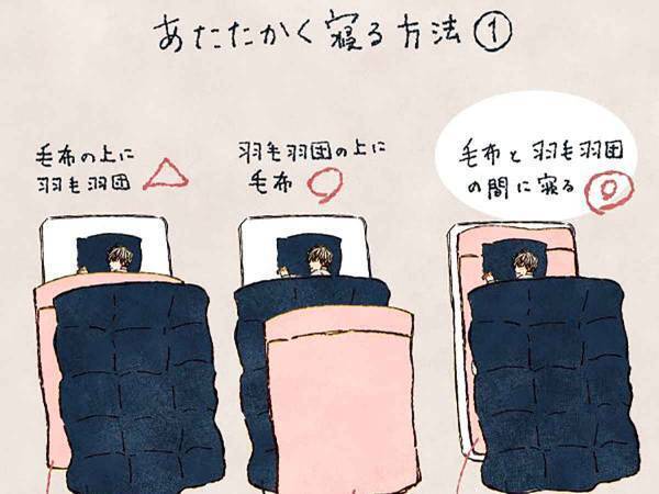冷え性の方必見！ポカポカあったかく眠る方法！