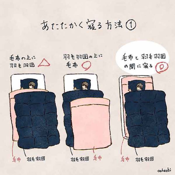 冷え性の方必見！ポカポカあったかく眠る方法！