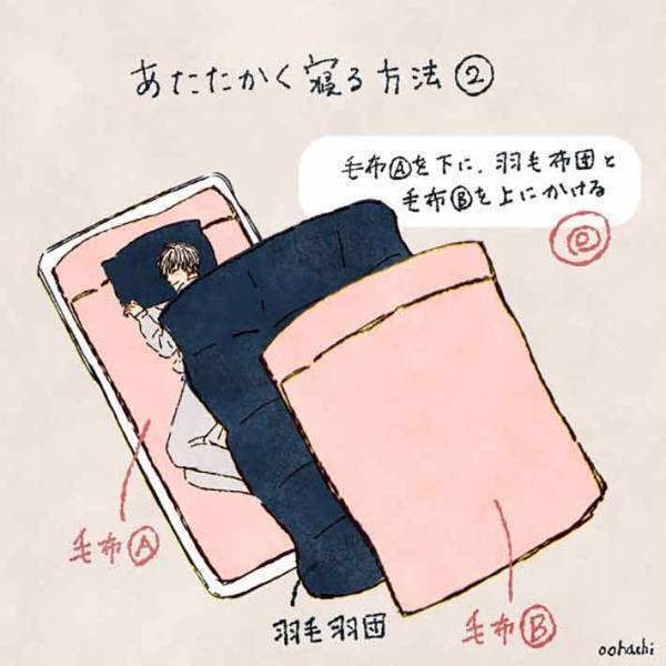 冷え性の方必見！ポカポカあったかく眠る方法！