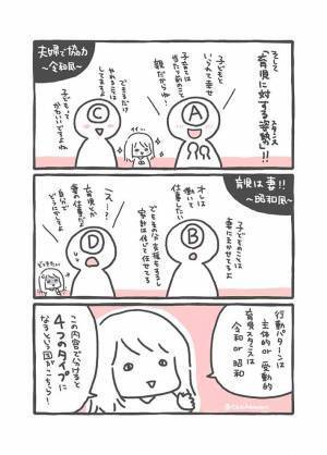 令和のワンオペ妻を苦しめる『放棄タイプ』の夫とは？