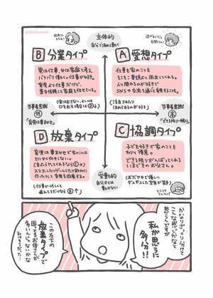 令和のワンオペ妻を苦しめる『放棄タイプ』の夫とは？