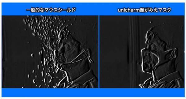 障がい者を助ける『透明マスク』に称賛の声　「素晴らしい発想」「これは助かる！」