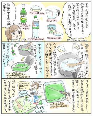 「シュワッとした食感」「懐かしい」　給食で大人気だったおやつ　気になる作り方は？