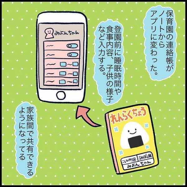 連絡帳の記入を夫に任せた結果…？　「なんておちゃめなの」「笑いすぎて苦しい」