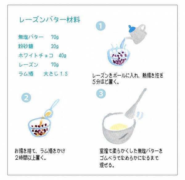 鳩サブレーの新境地　アレンジスイーツに「人をダメにするサブレーじゃん」