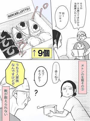 「オトン世代の人によく見られる現象」　父の謎行動に、娘のツッコミが止まらない
