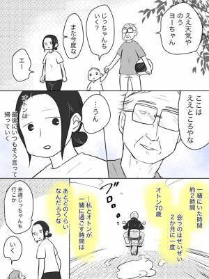 「オトン世代の人によく見られる現象」　父の謎行動に、娘のツッコミが止まらない