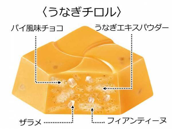 うなぎをアレンジしたチョコをチロルが発売　とがりすぎた新商品への反応は…