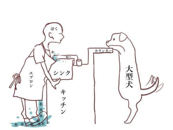 カウンター越しに犬と見つめ合う飼い主の１枚に「情報量が多すぎる」「大笑いした」