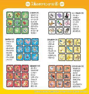 子供も大人も楽しめる！　ポケモンのルービックキューブが発売