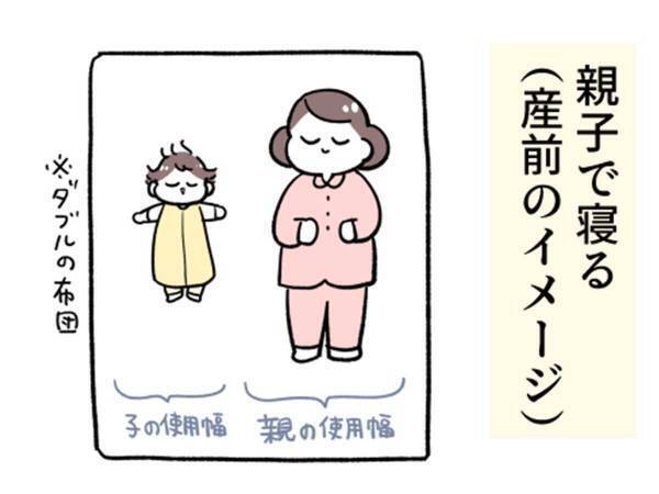「本当にこれ！」「思い出して笑った」　母親が出産後に知った『現実』が、こちらです