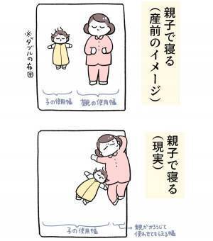 「本当にこれ！」「思い出して笑った」　母親が出産後に知った『現実』が、こちらです