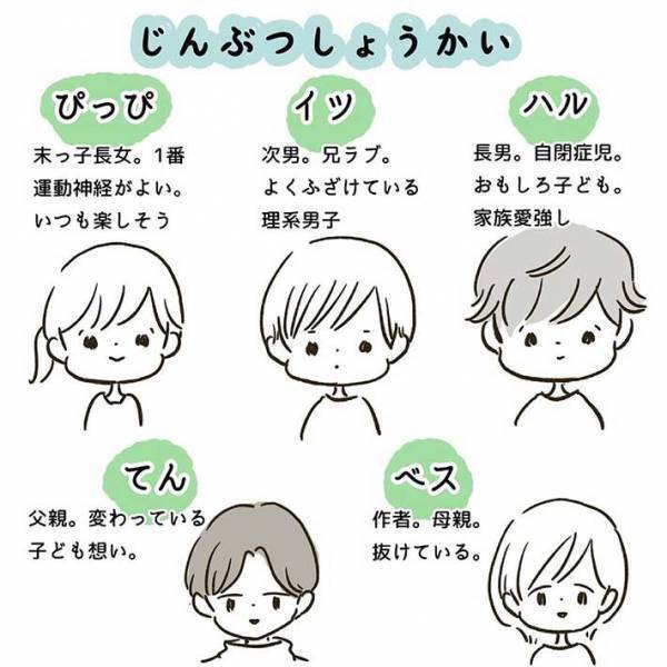 １人で寝るようになった息子　母親がそっと近付いてみると…？