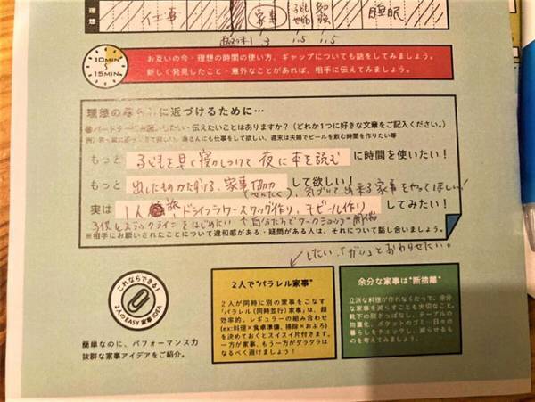 共働き夫婦必見！『内閣府の夫婦が本音で話せる魔法のシート』