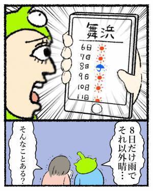 雨のため、ディズニー行きを延期した姉妹　しかし、１か月後…