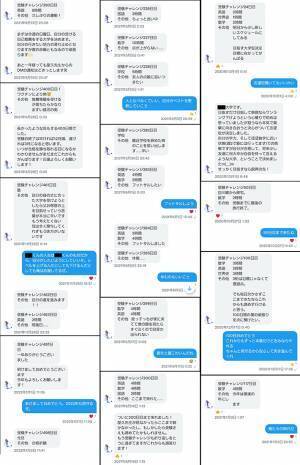 ５２８日間、メッセージを送り続けた高校生　結末に「感動した」