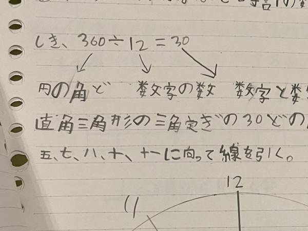 小学３年生の自由課題　作ったモノに、１５万人が『いいね』