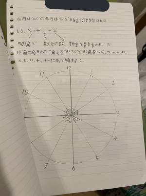 小学３年生の自由課題　作ったモノに、１５万人が『いいね』