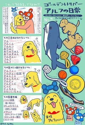 ペットの名前が、どんどん変化して…？　「分かる～！」「あるあるですね！」