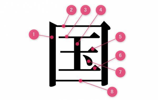 松丸亮吾の『名刺』に、頭を悩ませる人が続出！？　その理由が…こちら
