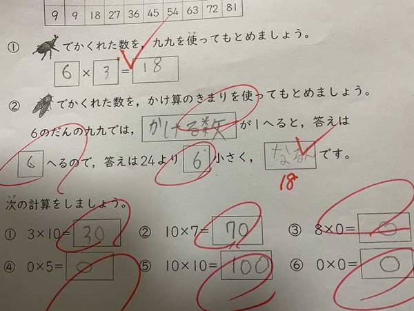 小学生男子の発想力に、ジワる人続出！　思わずツッコみたくなる『珍解答』がこちらです