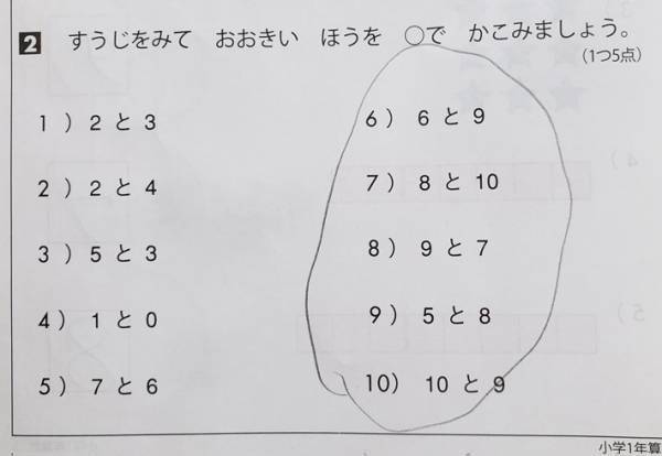 「違う、そうじゃない」　大きい数字を選ぶ算数の問題で次女が解答したのは？