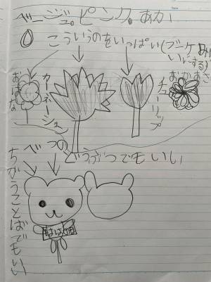 「こういうお菓子、作って」　子供が考えたお菓子、完成形に「素敵」「かわいい！」