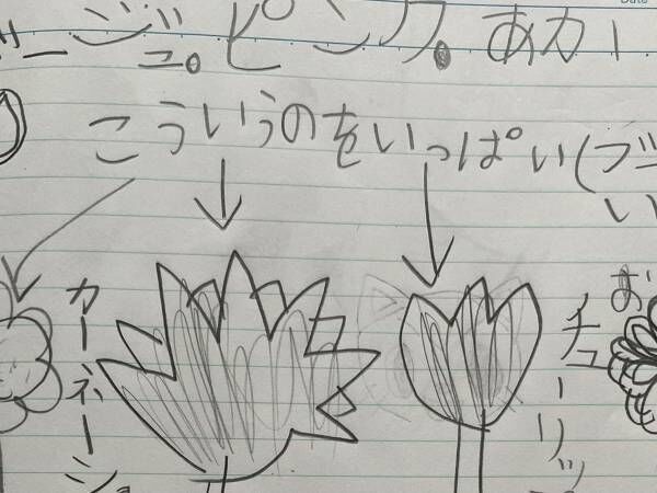 「こういうお菓子、作って」　子供が考えたお菓子、完成形に「素敵」「かわいい！」