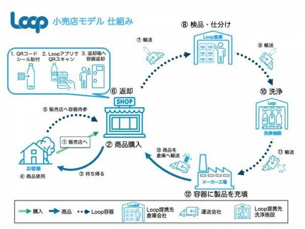 ポカリスエットの『リターナブル瓶』が可愛すぎると話題　「オシャレ！」「グッドデザイン」