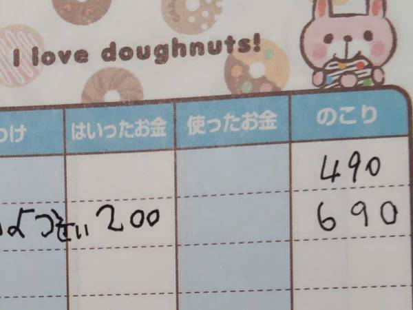 娘のおこづかい帳を見ると…？　内容に「かわいすぎる！」「ここ半年で一番癒された」