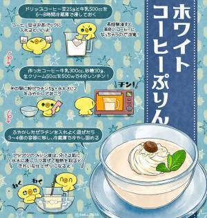 「ひと晩漬けて、電子レンジで４分」　『白いコーヒー風味のプリン』が絶品