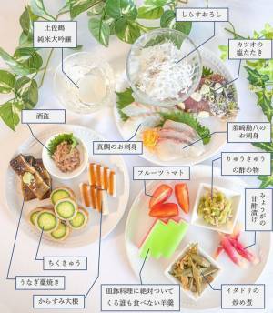 酒好きのための『アフタヌーンティーセット』を作ると？　投稿に「最高」「これを求めてた」の声