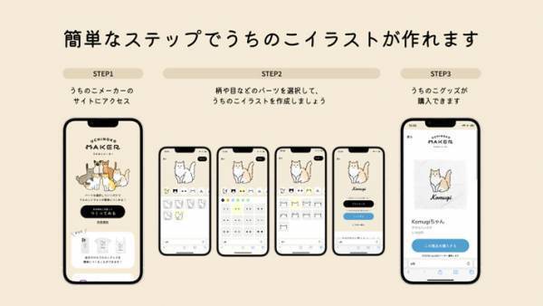 愛猫を手軽にイラスト化！　グッズにもできる新サービスに注目集まる