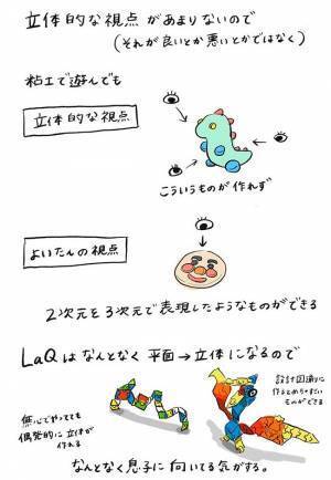 ４歳の息子が考えた、最強のドラゴン！その名前は…　「笑った」「ネーミングセンスを見習いたい」