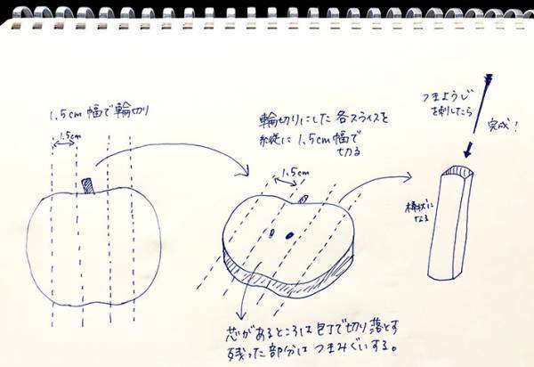 JA全農の『梨の切り方』が話題　「勉強になった」「これなら毎日でも食べたくなる」