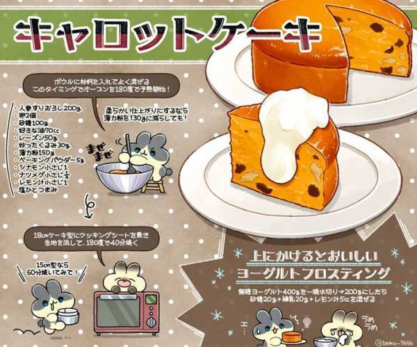 ワンボールで作る『キャロットケーキ』に反響　「このレシピ待ってた！」「意外と簡単」