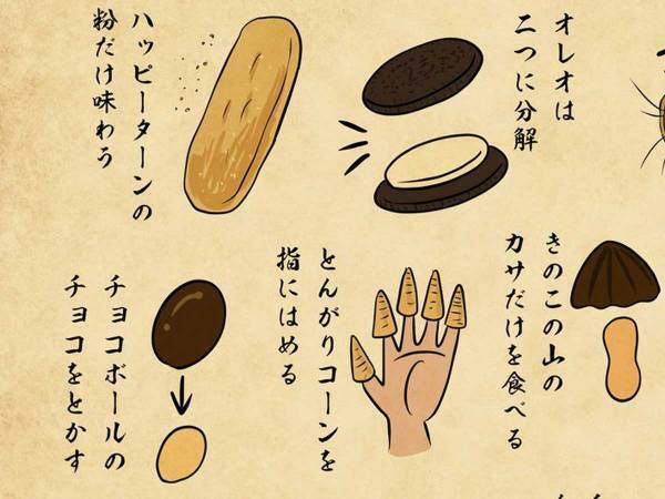 「いくつ試したことある？」　定番お菓子の『あるある』が話題　思わず懐かしくなる、その内容は？