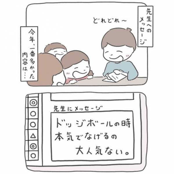 生徒から成績を付けてもらっている先生　書かれていたコメントに「元気出た」