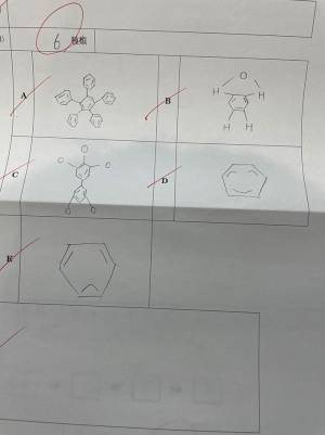 化学の解答用紙に「ジワジワくる」　真面目に書いているかと思いきや？
