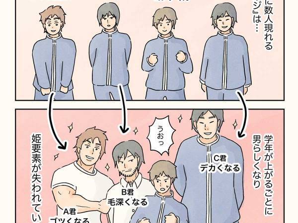 男子校にいた『姫ポジ』の生徒たち　学年が上がるにつれ、身体が成長し…？