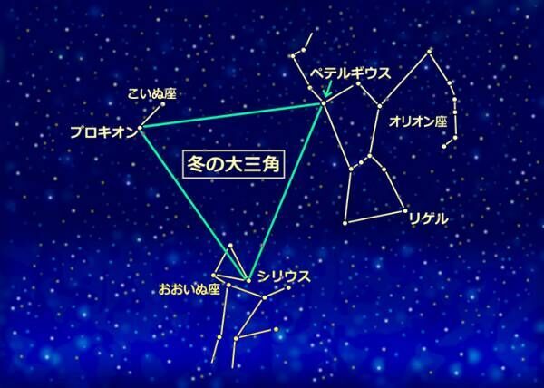 【２０２２】オリオン座流星群がいよいよ！　流れ星の見頃をチェック！
