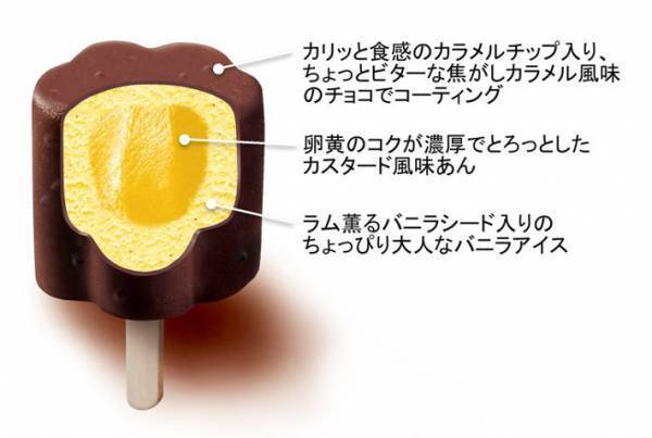 『あいすまんじゅう』からカヌレをイメージした新商品　期間限定で発売決定