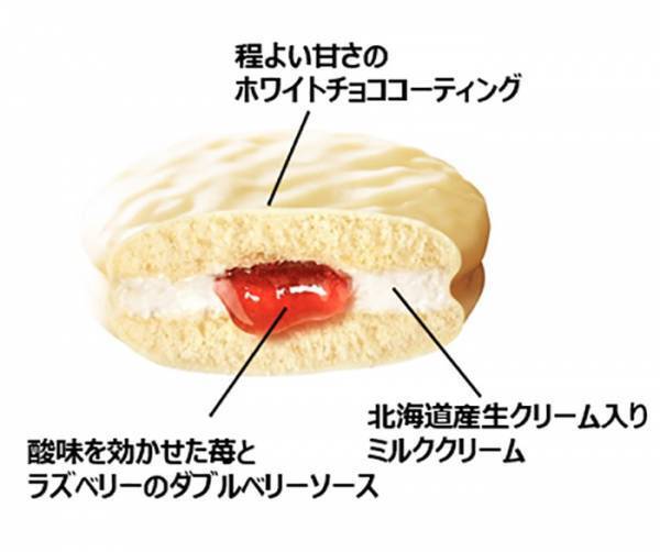 チョコパイに『プレミアムシリーズ』が誕生　初雪ミルク味がリッチすぎる…！
