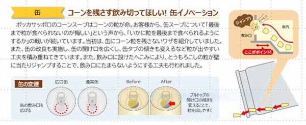 コーン缶の粒は残さず食べられる？　ポッカサッポロの回答に「すごっ！」「今から買ってくるわ」