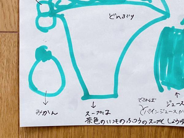 母親「ハッピーバースデー娘！」　５歳が描いたイラスト通りの『一杯』に「完璧」の声