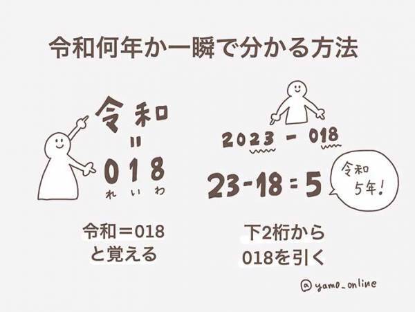 「和暦だと今は何年だっけ？」　『ある方法』を使えば簡単に確認できる！