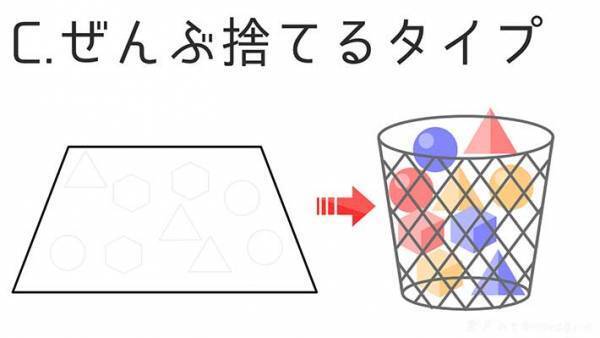 片付け『永遠に分かり合えない説』に６万人が共感！　「これだわ」「すっごい分かる」