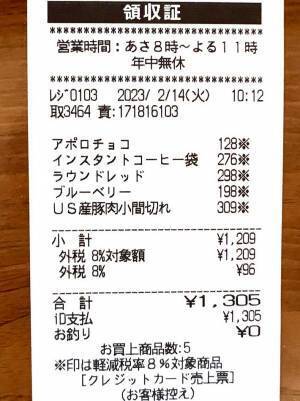 「この順番で買い物をすると…」　レシートに隠れていたのは？