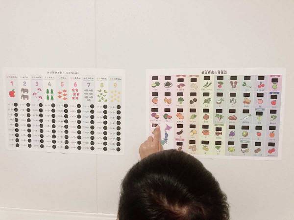 長風呂注意！　子供が考案した『ダイソー』の風呂遊びグッズに「これは即買い！」